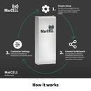 MarCell Cellular Temperature and Humidty Monitor with Power Failure Alarm