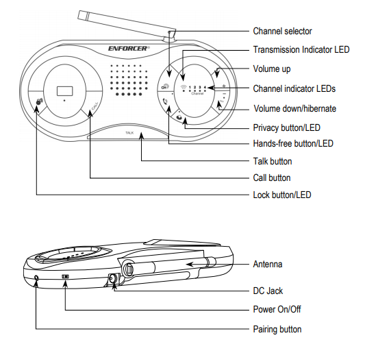 Seco-Larm Wireless Intercom Single Station