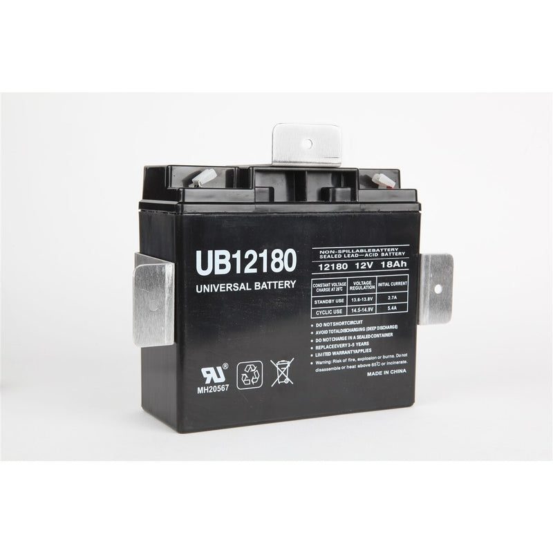 Sensaphone SCADA 18 Ah Battery Backup
