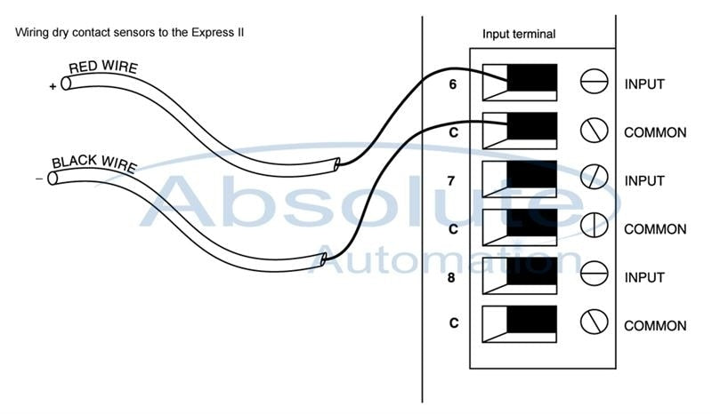 Sensaphone Express II Expandable Monitoring System with Dialer