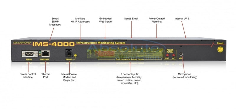 Sensaphone IMS4001E Host Unit