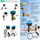 BullDog EVC200 ZWave Water Shut Off Valve